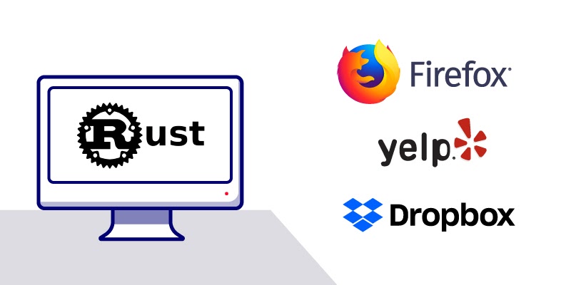 Firefox, Yelp и Dropbox - примеры компаний, использующих Rust